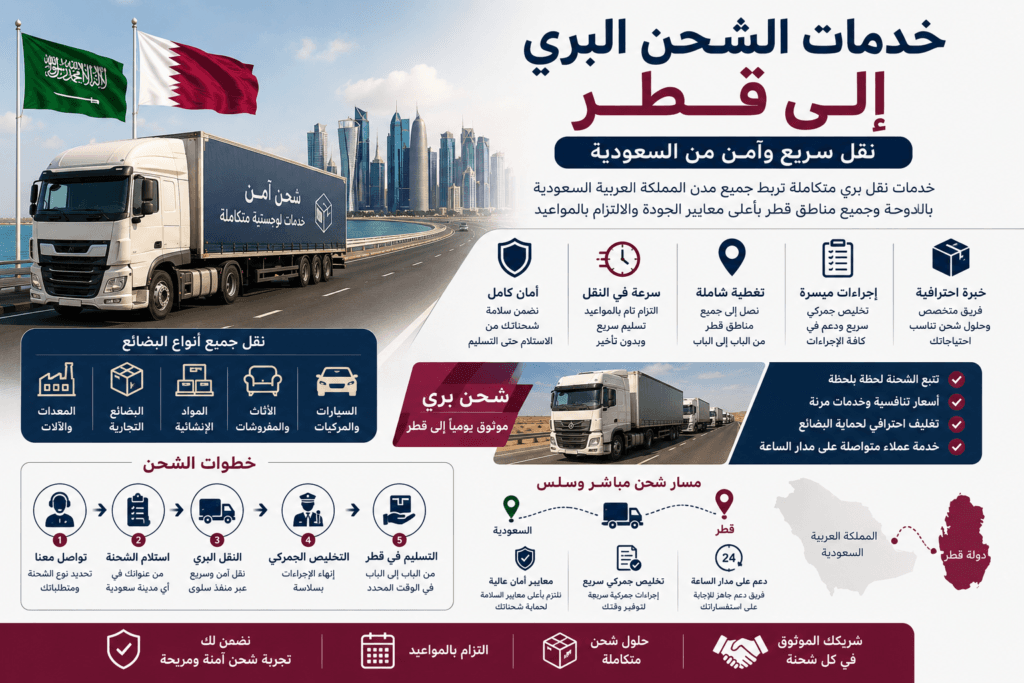 خدمات الشحن البري إلى قطر