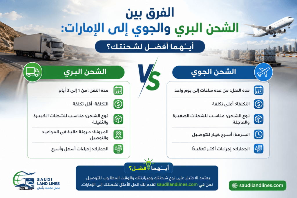 الفرق بين الشحن البري والجوي إلى الإمارات