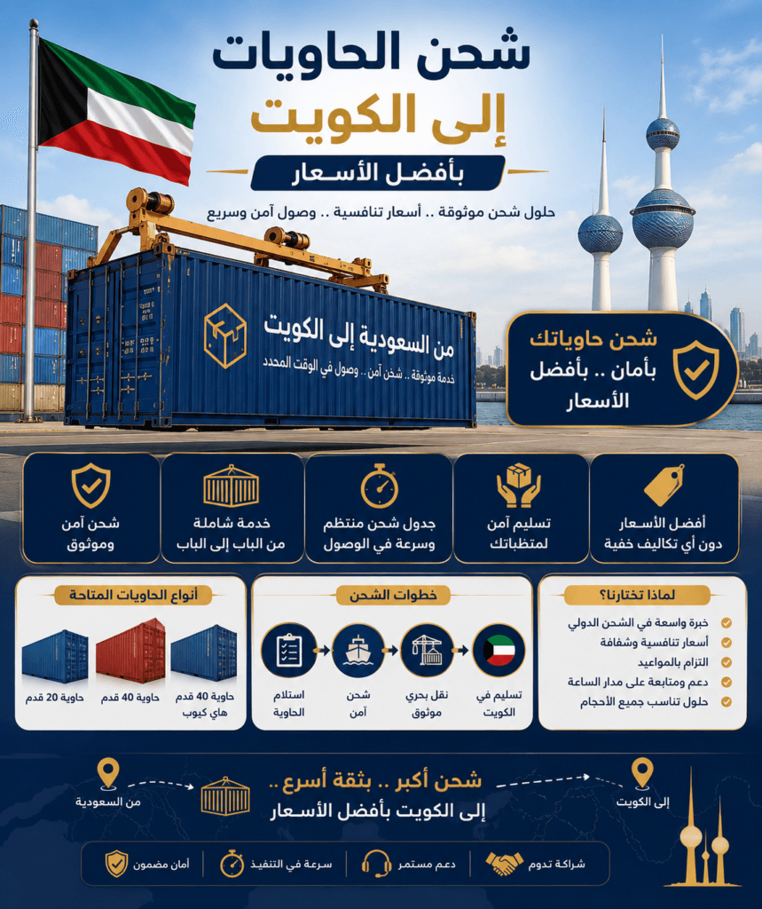 شحن الحاويات إلى الكويت بأفضل الأسعار
