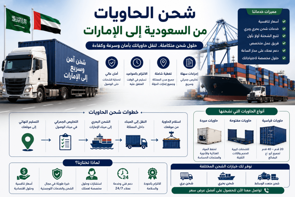 شحن الحاويات من السعودية إلى الإمارات
