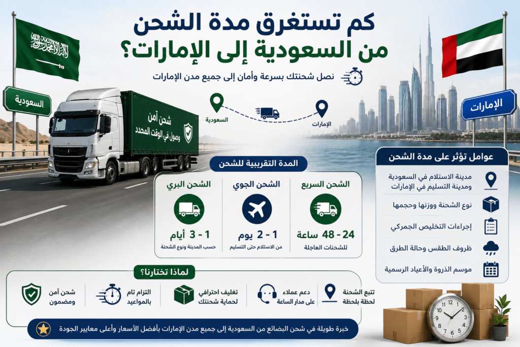 كم تستغرق مدة الشحن من السعودية إلى الإمارات؟