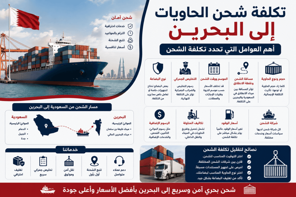 تكلفة شحن الحاويات إلى البحرين