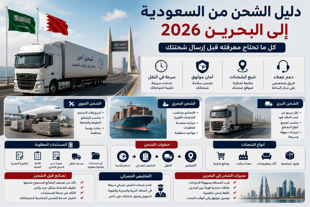دليل الشحن من السعودية إلى البحرين 2026