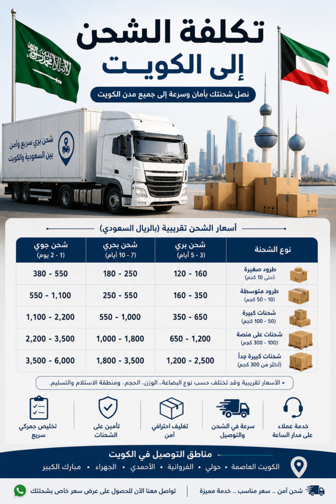 تكلفة الشحن إلى الكويت