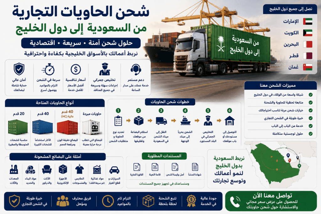 شحن الحاويات التجارية من السعودية إلى دول الخليج