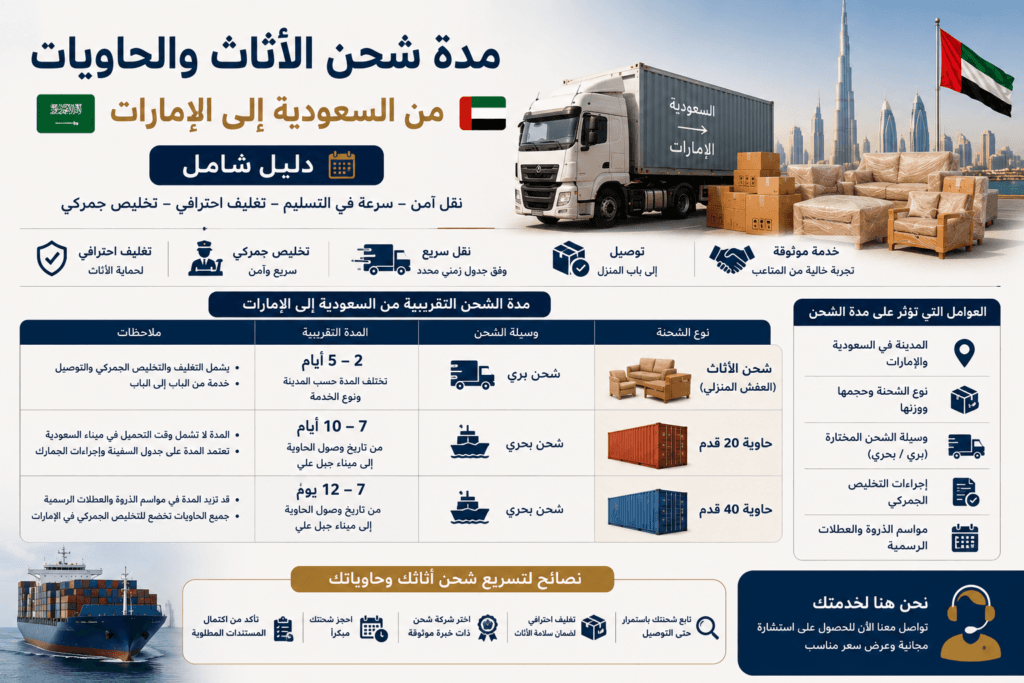 مدة شحن الأثاث والحاويات من السعودية إلى الإمارات