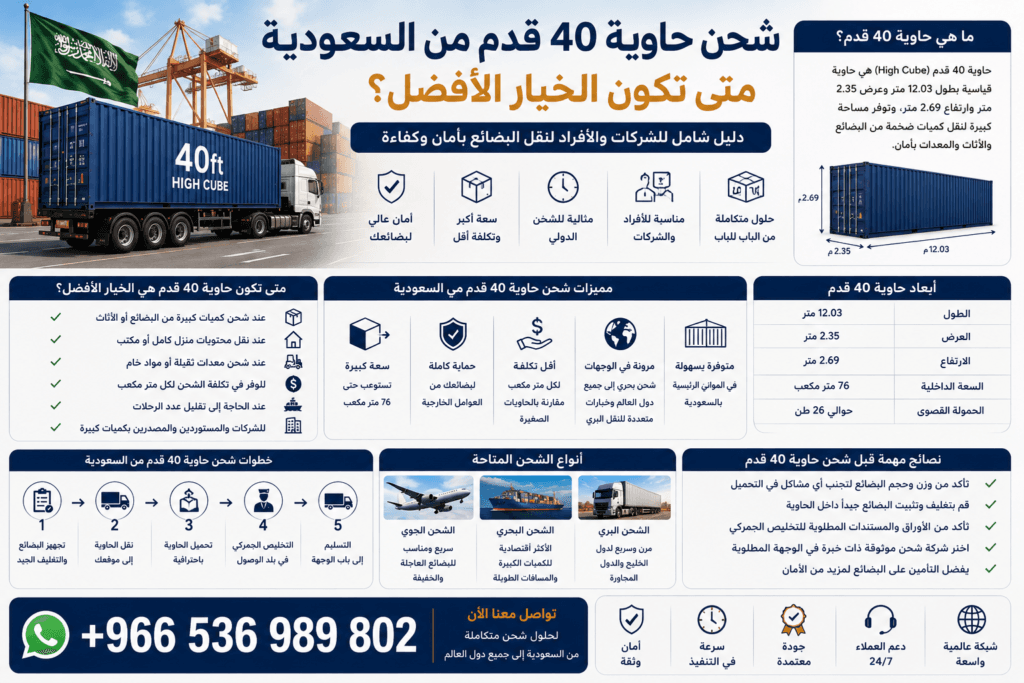 شحن حاوية 40 قدم من السعودية