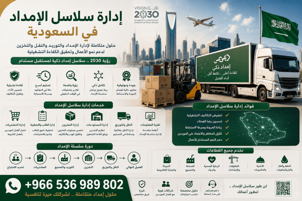 إدارة سلاسل الإمداد في السعودية +966536989802